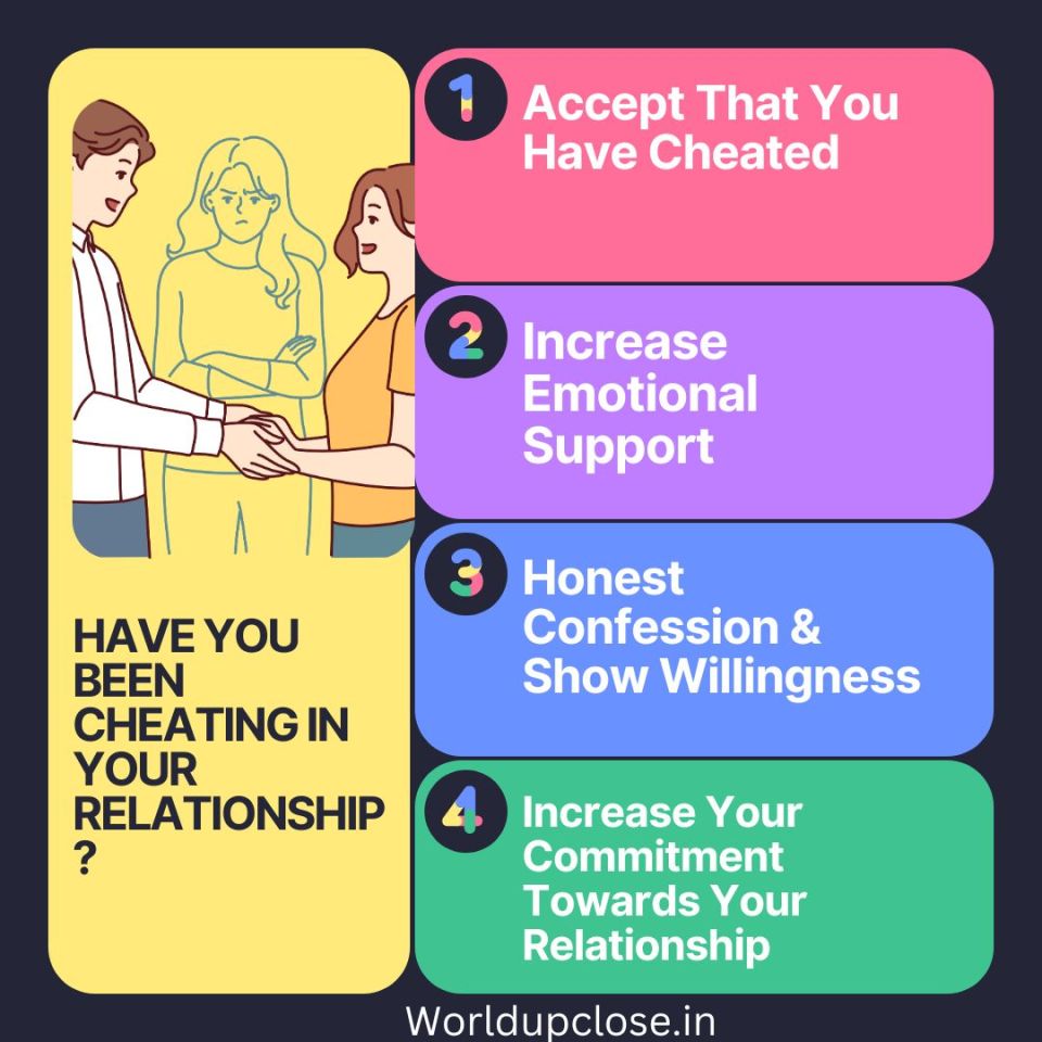 Infographic on Ways to fix your marriage after cheating 