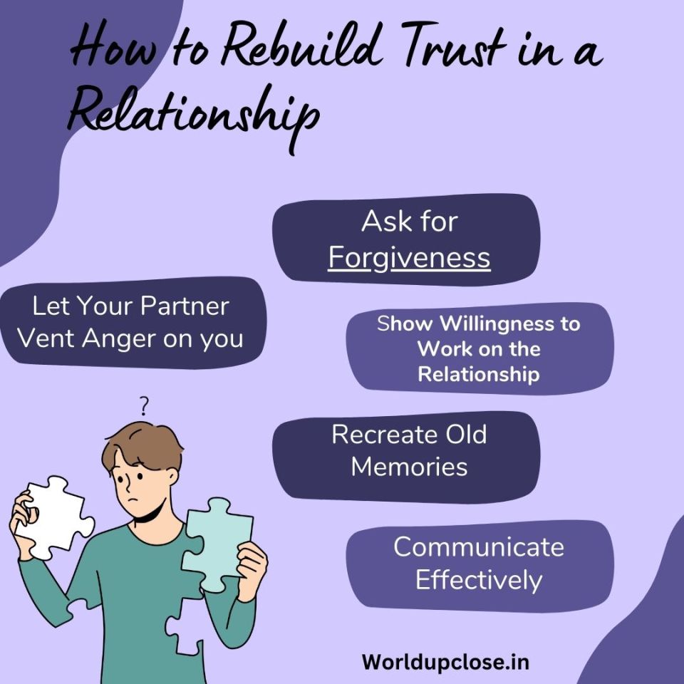 how to rebuild trust in a relationship (infographic)